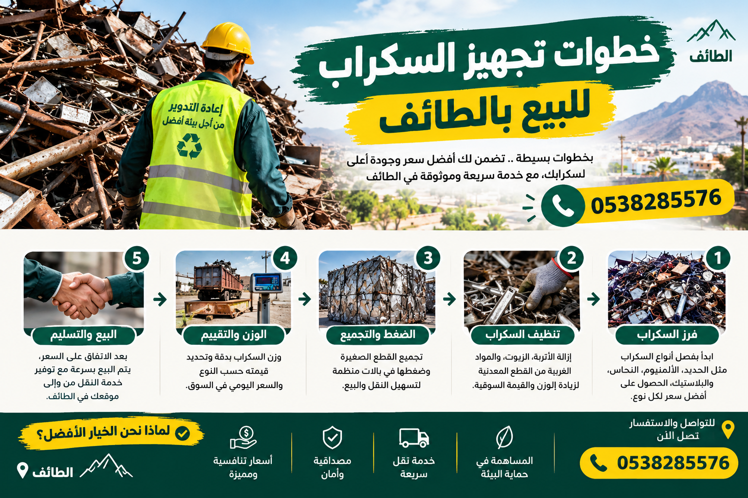 خطوات تجهيز السكراب للبيع بالطائف 📞0538285576